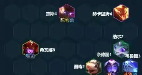 觉醒神龙阵容搭配，觉醒神星阵容