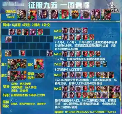 勇者与众神阵容搭配攻略，勇者与众神阵容搭配攻略视频
