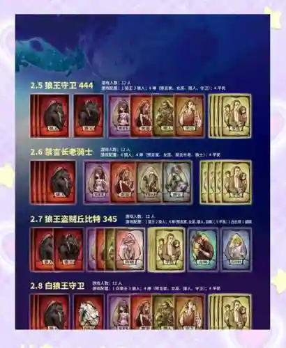 推荐狼人阵容怎么搭配，狼人阵容怎么玩插图