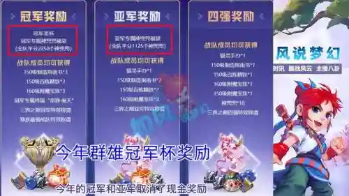 梦幻西游乙组群雄奖励，梦幻乙组冠军奖励