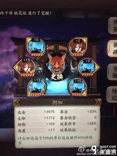 般若搭配阵容，般若体系的阵容