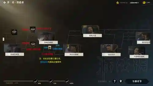 隐秘的守护者五章攻略，隐秘的守护者第一章有多少好感