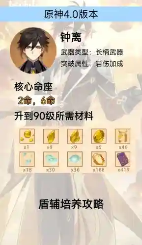 原神钟离搭配阵容辅助，原神钟离最强辅助