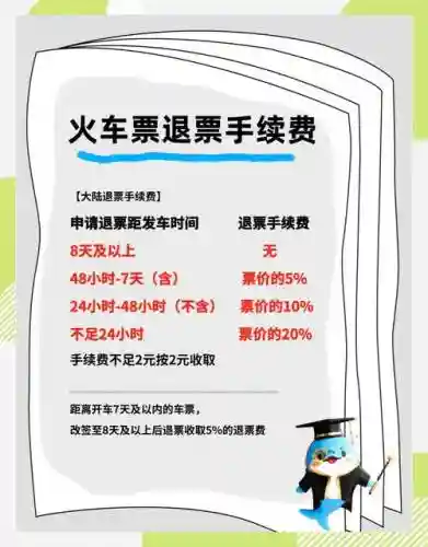2017年火车票退票攻略，17年的火车票订单能查吗插图