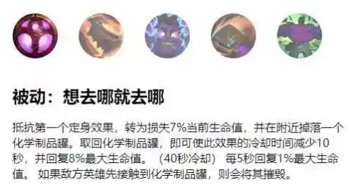 蒙多e技能厉不厉害，蒙多的技能使用技巧插图