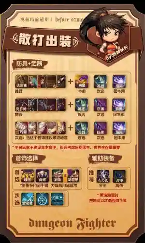 神武苍穹装备怎么合成，神武苍穹106单通攻略插图