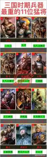 三国时期武器重量，三国武器最重