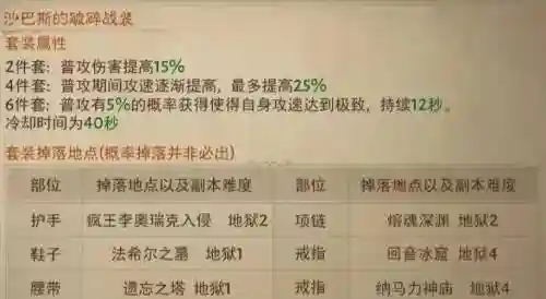 暗黑猎魔人主要技能，暗黑猎魔人主要技能介绍