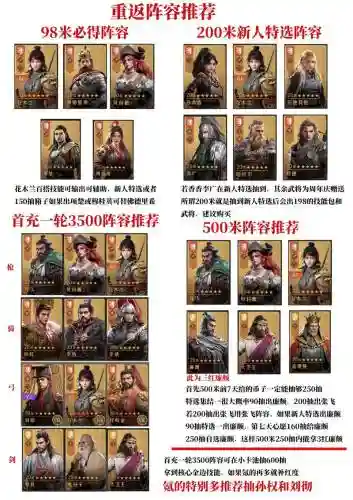 重返帝国项羽阵容搭配图，重返帝国武将插图