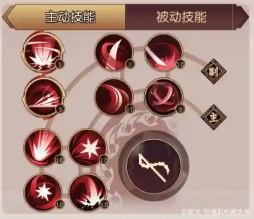 侍魂胧月传说狂刀技能栏，侍魂胧月传说狂刀70级装备做什么套装