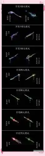 剑三副本装备掉落1240，剑三 副本掉落插图