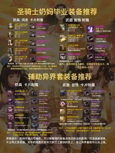 dnf异界那个任务送装备，dnf异界装备找谁兑换