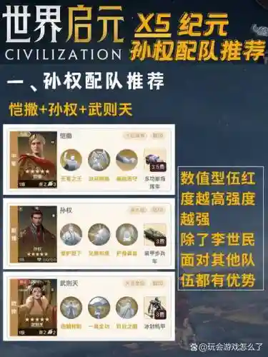 孙权庞统阵容怎么搭配，孙权与庞统案例分析插图