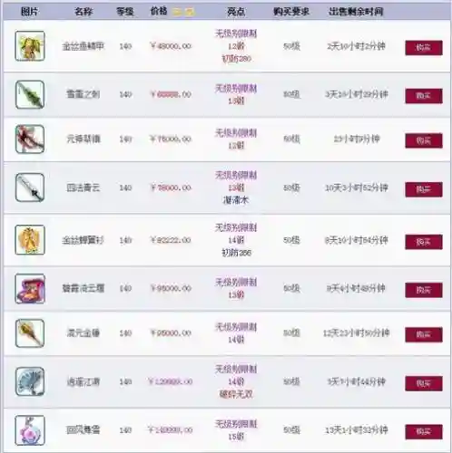 梦幻西游2珍品商人有几个，梦幻西游装备珍品