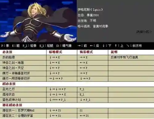 拳皇yashiro隐藏技能，拳皇yashiro出招表插图