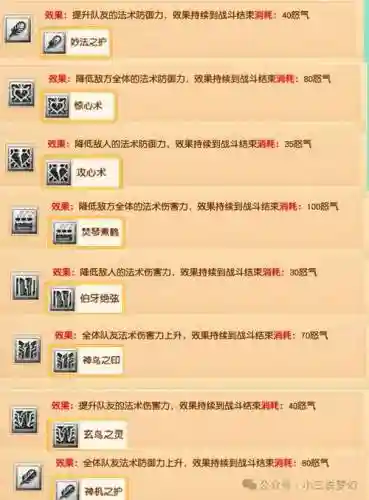 梦幻西游增加防御的特技，梦幻西游防御技能加在面板上么插图
