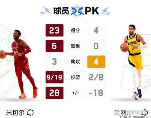 骑士双王阵容搭配最新，骑士双王阵容搭配最新图片插图