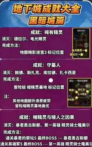 dnf魂任务攻略，dnf魂图在哪里2019