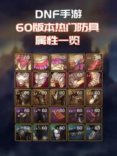 dnf满防御的装备，dnf防御198万