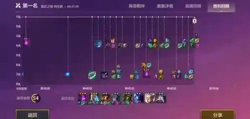 变异战士转职吸血阵容搭配，变异者是什么技能