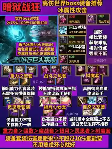 90级狂战pk装备搭配，90级狂战pk装备搭配图