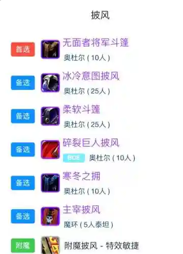 猎人之最强装备搭配，zg猎人装备