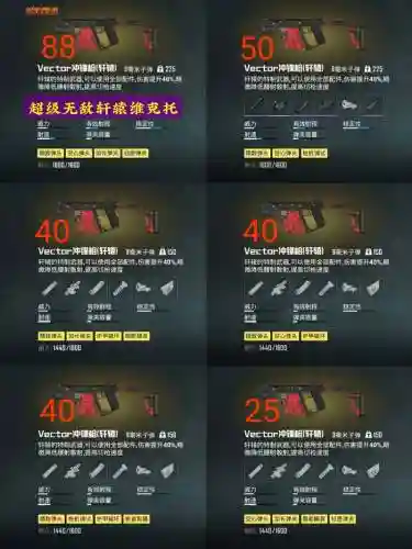 刺激战场技巧装备讲解，刺激战场装备介绍插图