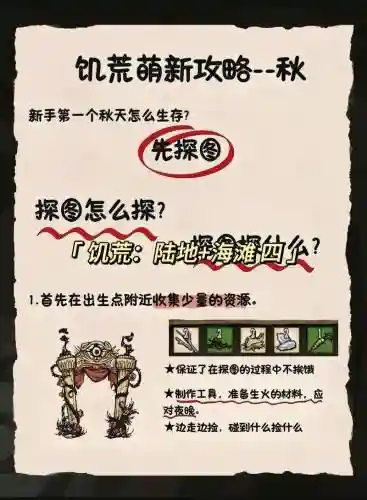 饥荒私人联机阵容搭配图，饥荒联机版私聊插图