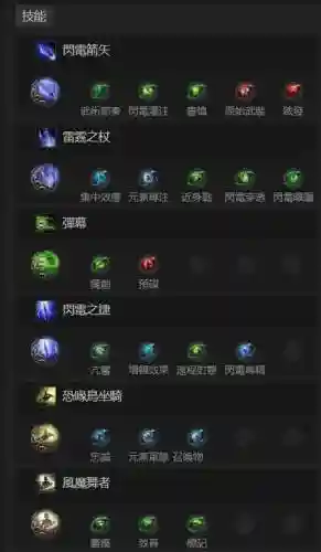 流放之路闪电箭技能链接，流放之路闪电箭6连