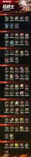 冒险岛狂战士所有装备，冒险岛狂战士升级路线插图