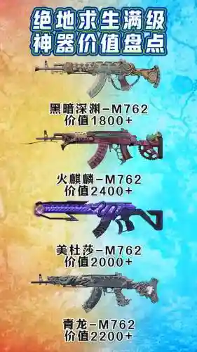 绝地求生所以装备名称，绝地求生武器套装