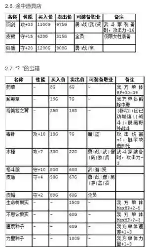 勇者斗恶龙3fc完整攻略，fc勇者斗恶龙3道具一览插图