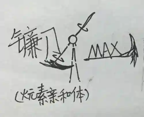火柴人拿武器简笔画，火柴人武器简笔画镰刀