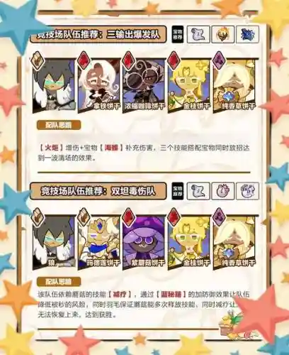强者之路手游魔王阵容搭配，强者之路阵容推荐