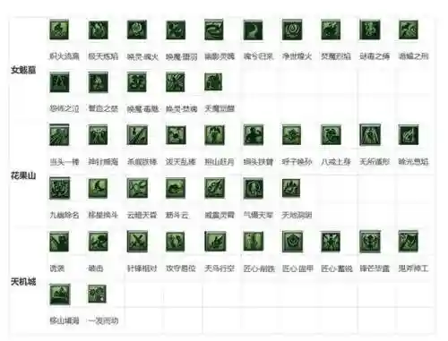 梦幻西游2哪个技能克法术反震，梦幻西游法术反击