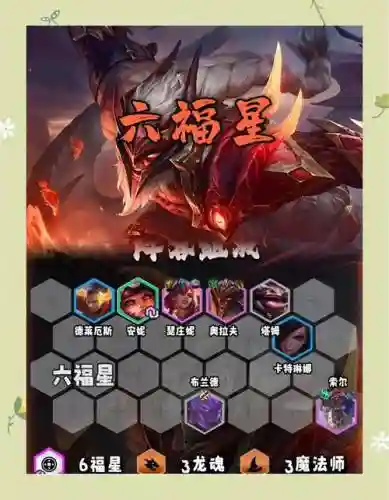 黄金钻石吃鸡阵容搭配，黄金钻石有什么用插图