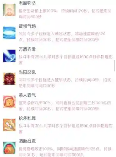 qq三国元神洗练技能，三国元神特殊技能洗练插图