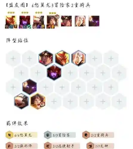 云顶之弈阵容搭配霞，云顶之弈最新阵容搭配霞
