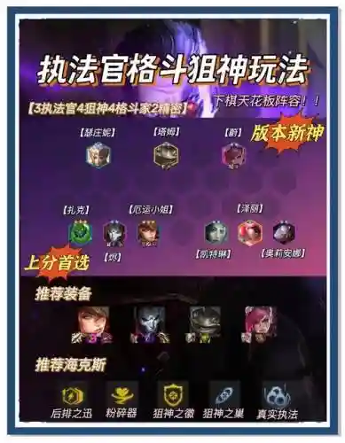 霓虹之夜最强阵容站位搭配，霓虹夜色插图