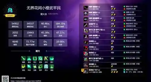 剑三pvp装备花间，剑网三怀旧服花间pvp配装插图