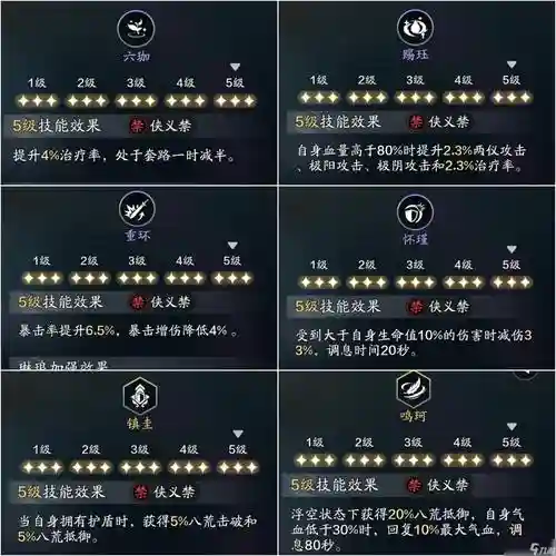 天刀宠物技能玉人歌，天刀玉人歌怎么获得