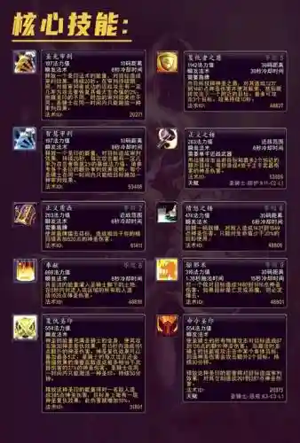 圣骑士堆武器祝福，圣骑士 武器插图