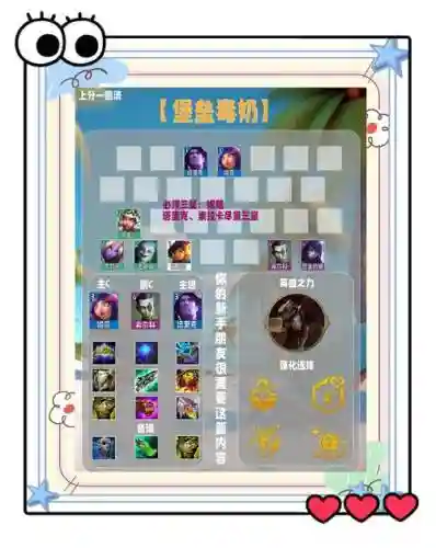 198赛季最强阵容搭配，s18赛季谁比较强
