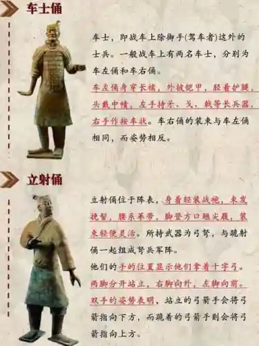 兵勇阵容搭配，兵勇是什么插图