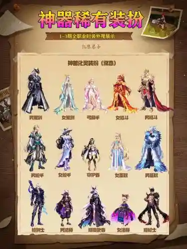 dnf十周年兑换武器装扮外观6，十周年武器装扮一览插图