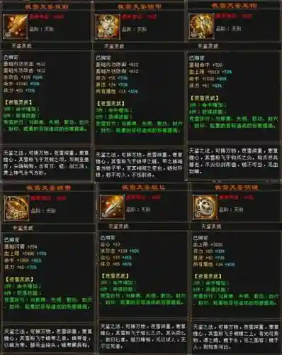 天龙八部八星装备6，天龙八部八星装备打造秘诀插图