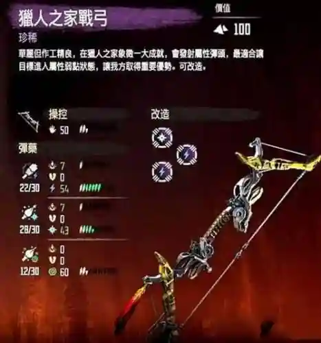 地平线行家武器在哪，地平线行家突击弓插图