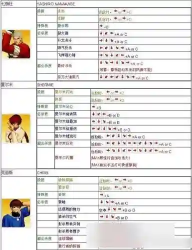 拳皇yashiro隐藏技能，拳皇yashiro出招表