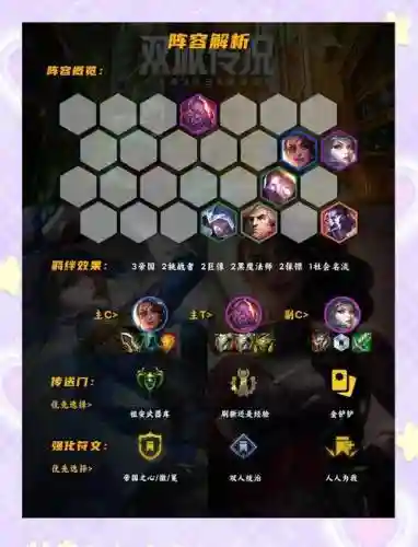 双城传说无羁绊阵容搭配，英雄联盟双城传说