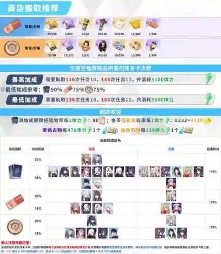龙武子女天赋点什么技能书，龙武2子女多长时间升级插图